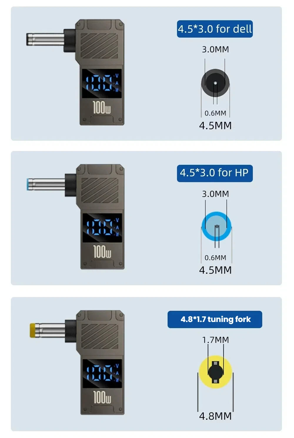 PD 100W Laptop Power Charger Supply Adapter 5A 20V Connector Female Type-C To DC Male Jack Plug Converter For Lenovo/HP/DELL