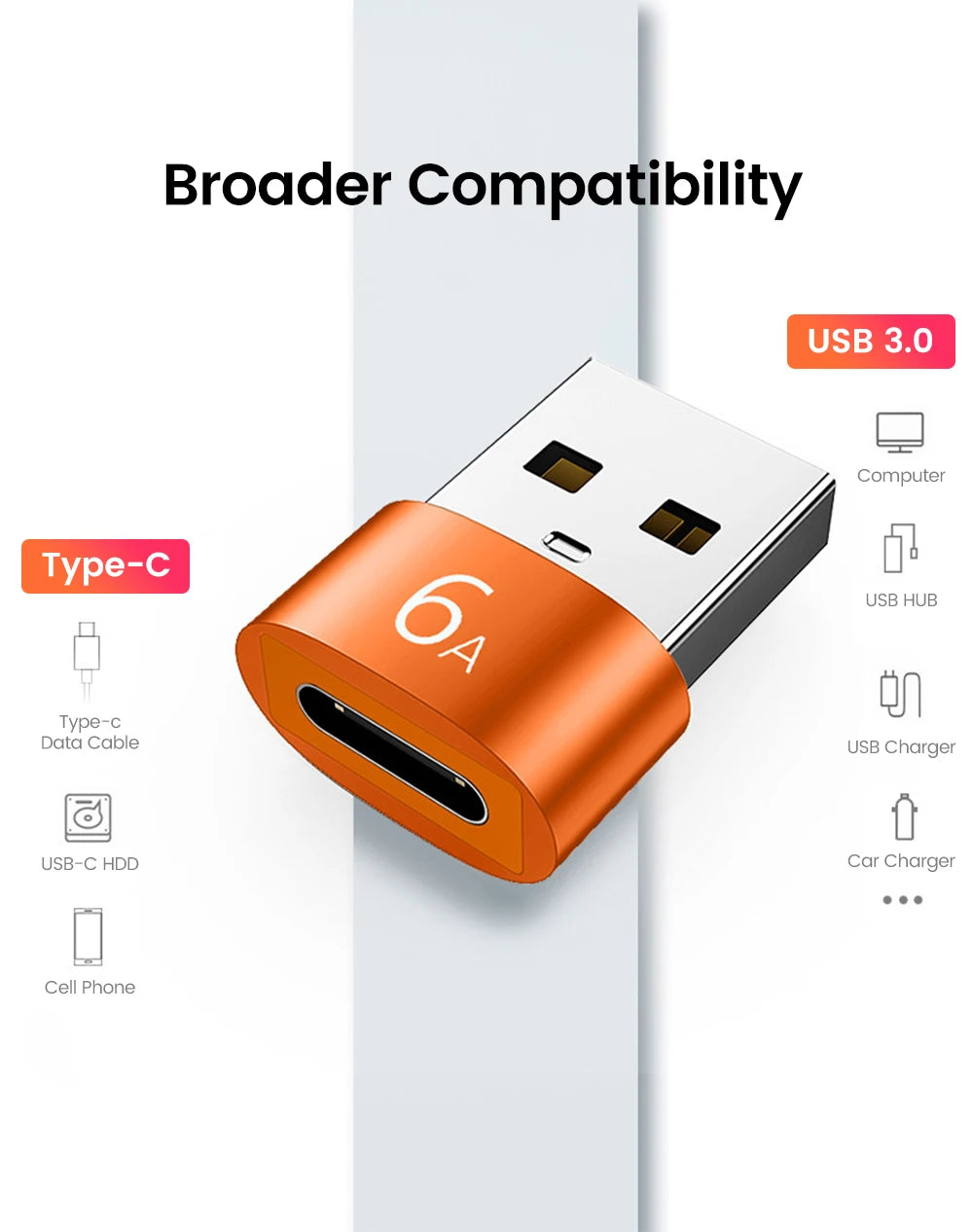10A OTG USB 3.0 To Type C Adapter USB Female To Type c Male Fast Charging adadpter OTG USB C For Xiaomi Samsung Laptop PC