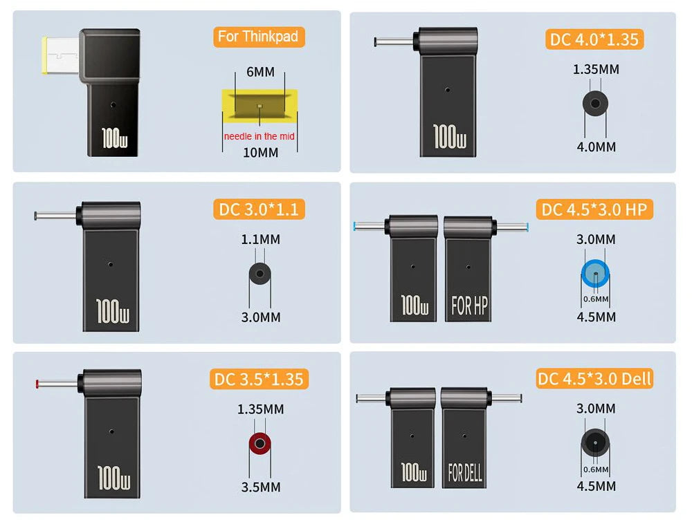 PD 100W Laptop Power Charger Supply Adapter 5A 20V Connector Female Type-C To DC Male Jack Plug Converter For Lenovo/HP/DELL