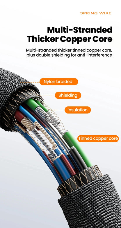 NNBILI 120W Car Type C to USB C Fast Charging For iPhone 17 16 USB A To Type C Spring Telescopic Cable For Samsung Xiaomi Huawei